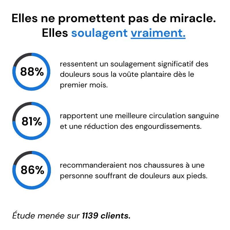 JOHAN - ORTHOPEDIC SHOE 